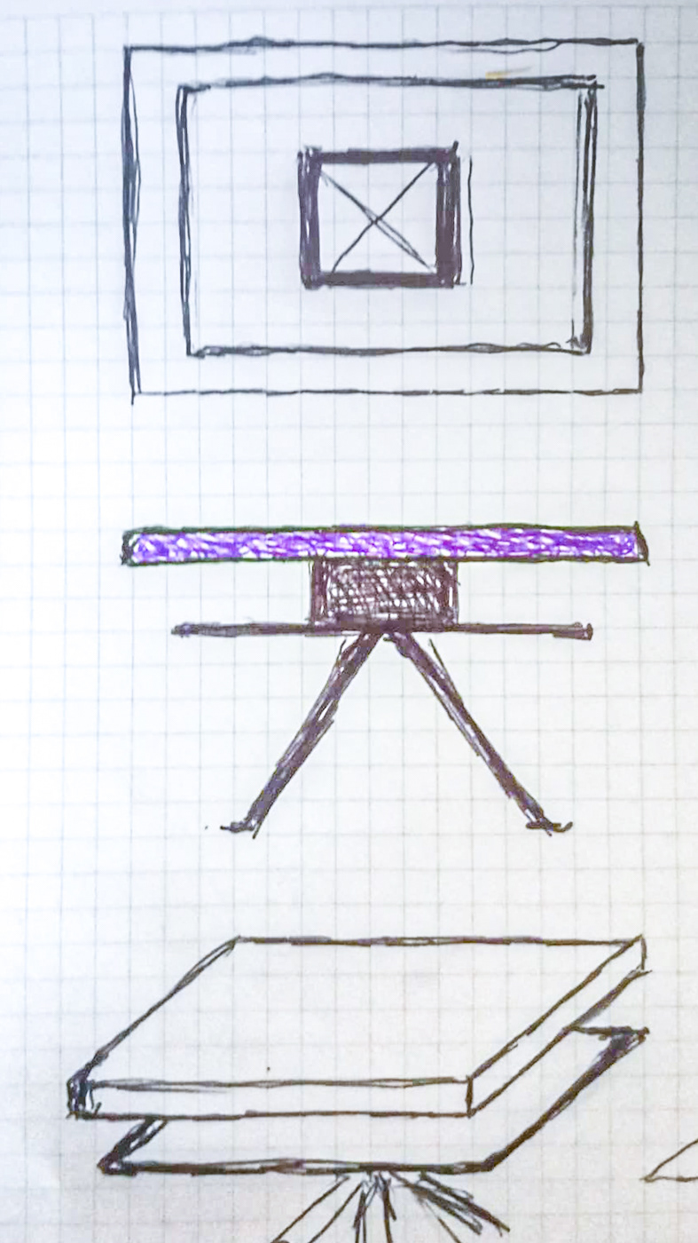 Der Plan
