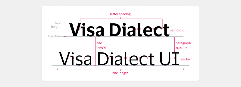 Typography