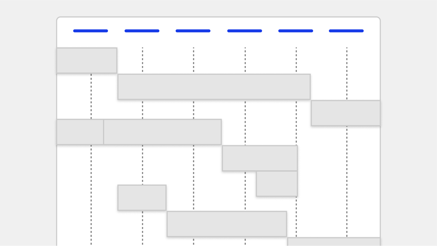 Gantt chart