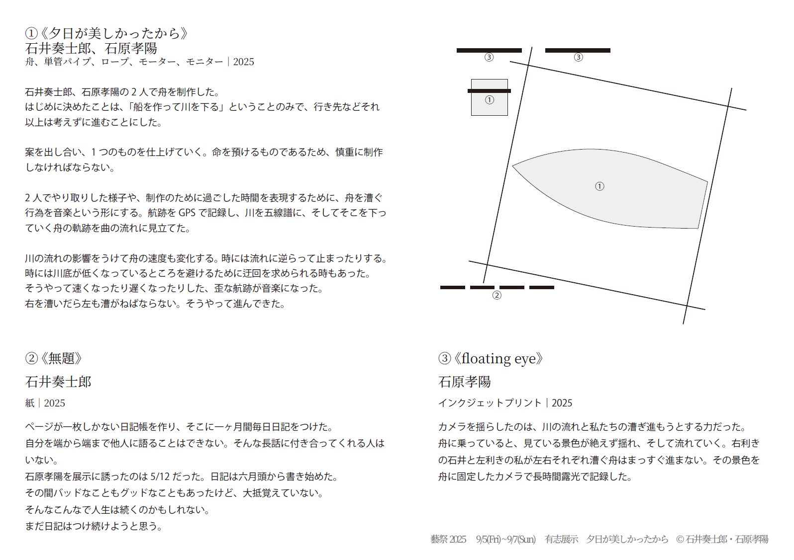 ハンドアウト裏面　デザイン：石原孝陽
