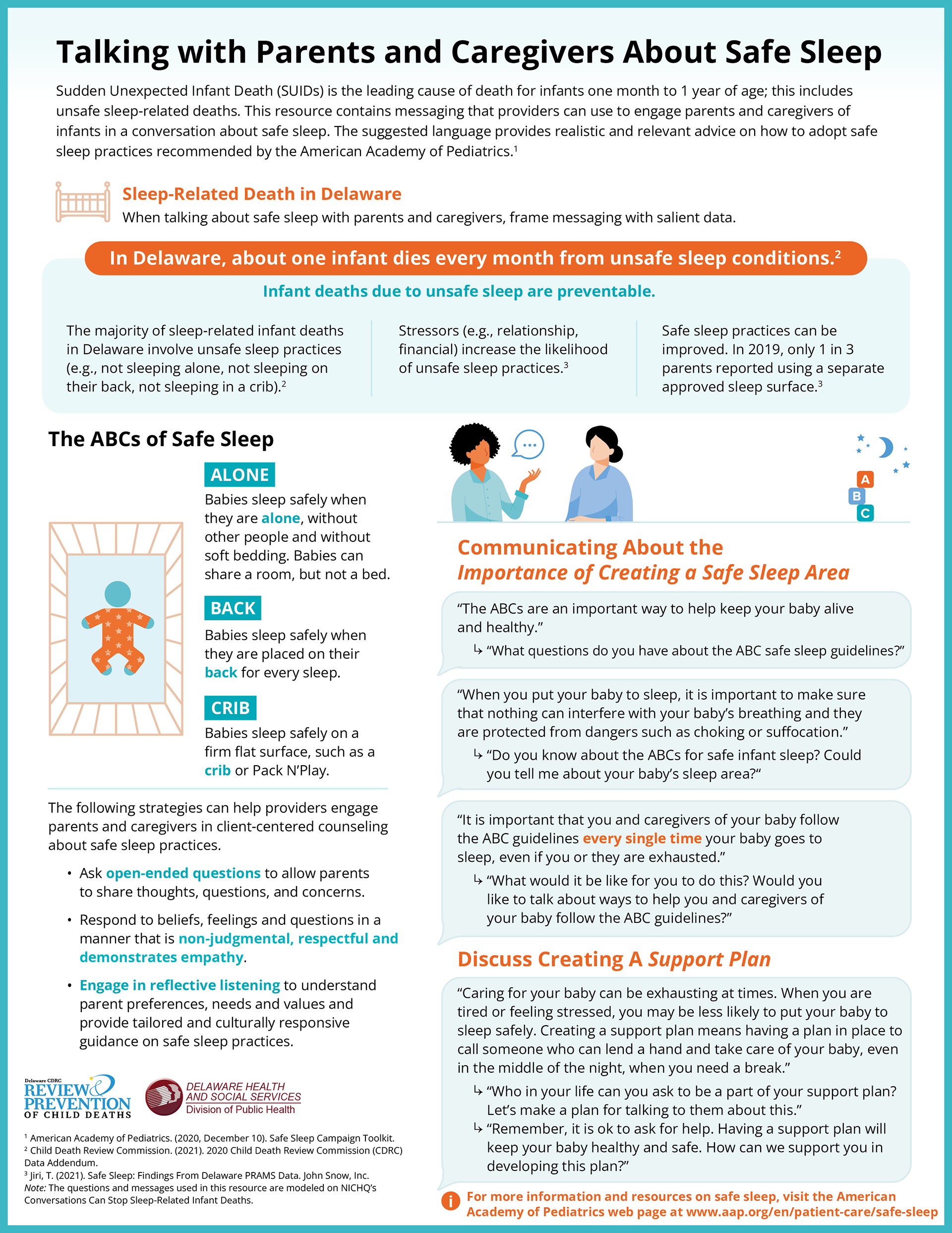 Design for provider audiences