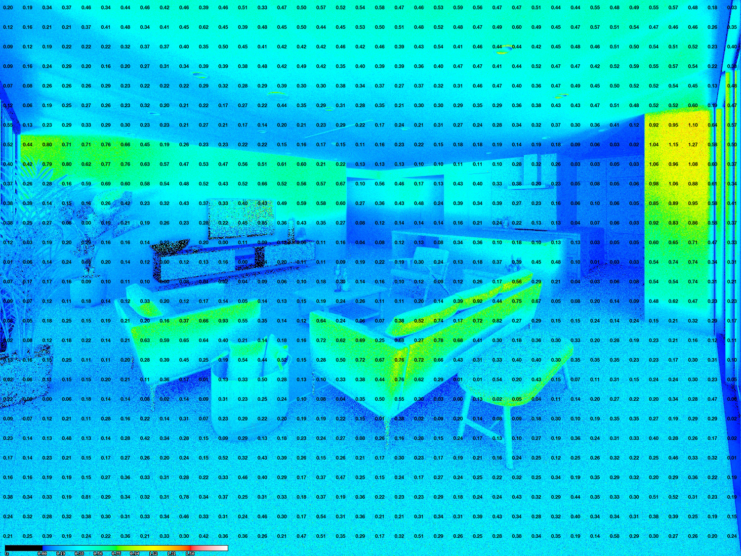 Existing Illuminance (Lux)
