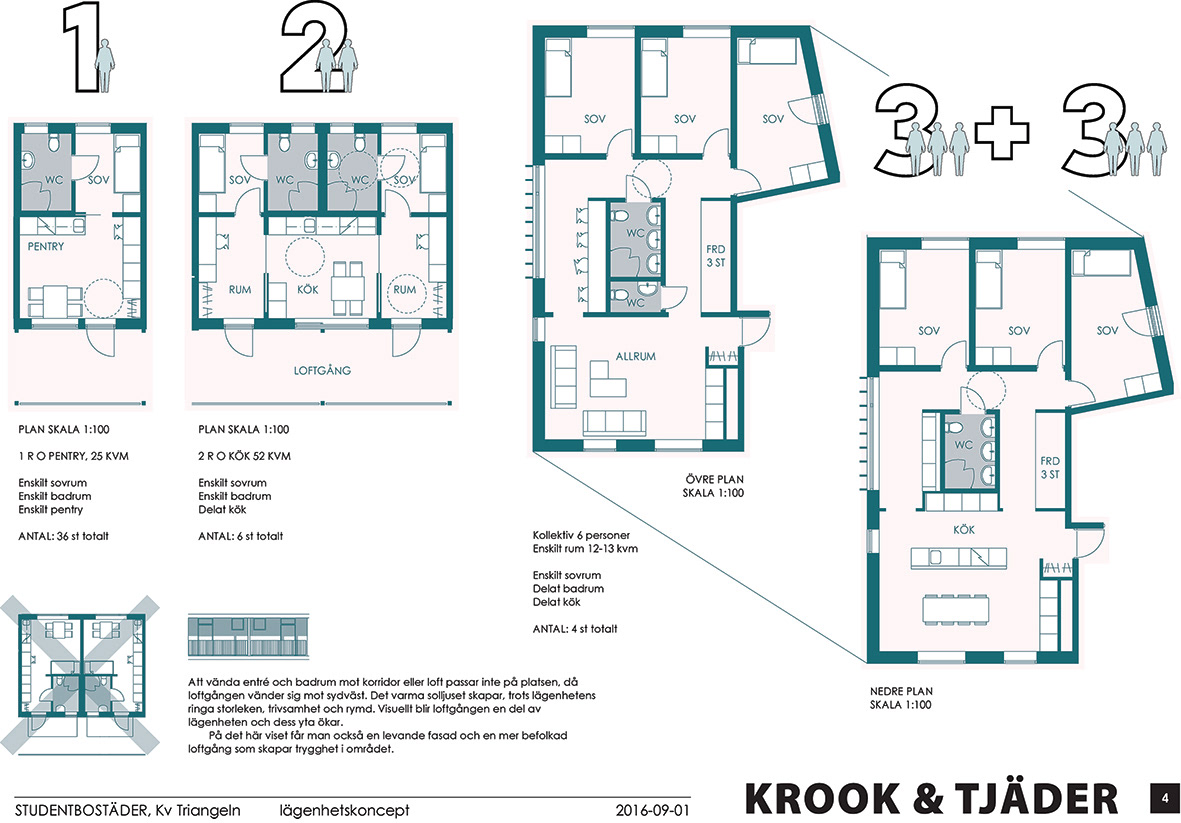 agraf arkitektur presentation studentbostäder