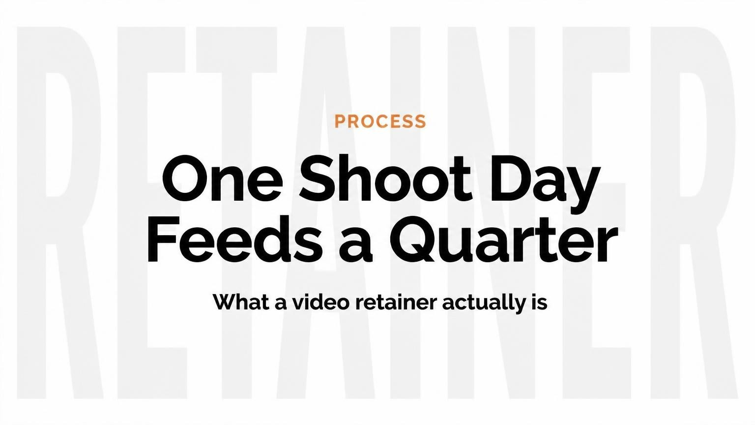 Graphic reading One shoot day feeds a quarter, on what a video retainer actually includes