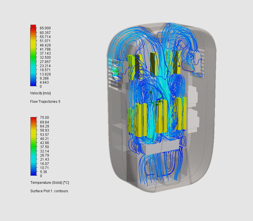 Airflow studies
