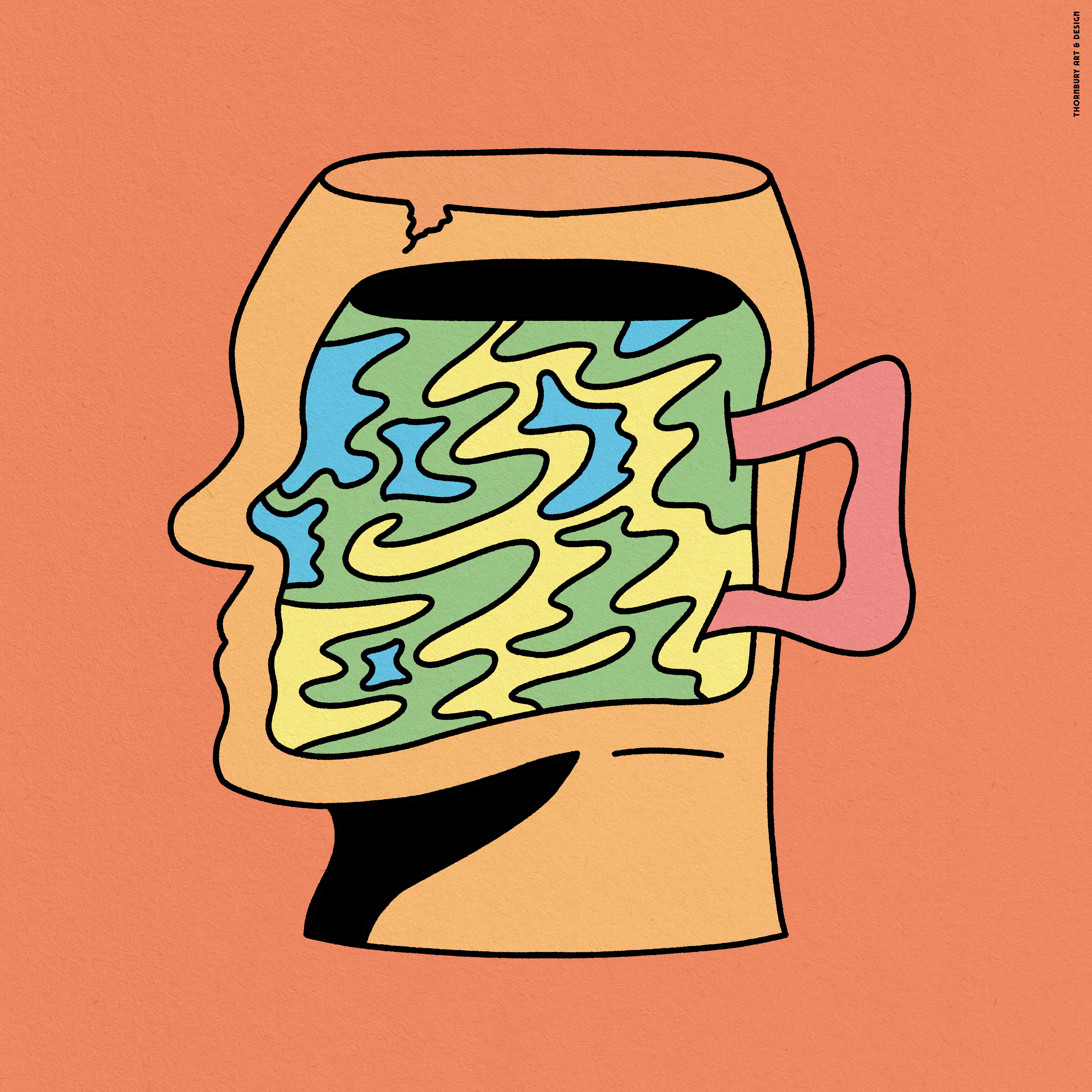 What's in the Mug? Pt.1