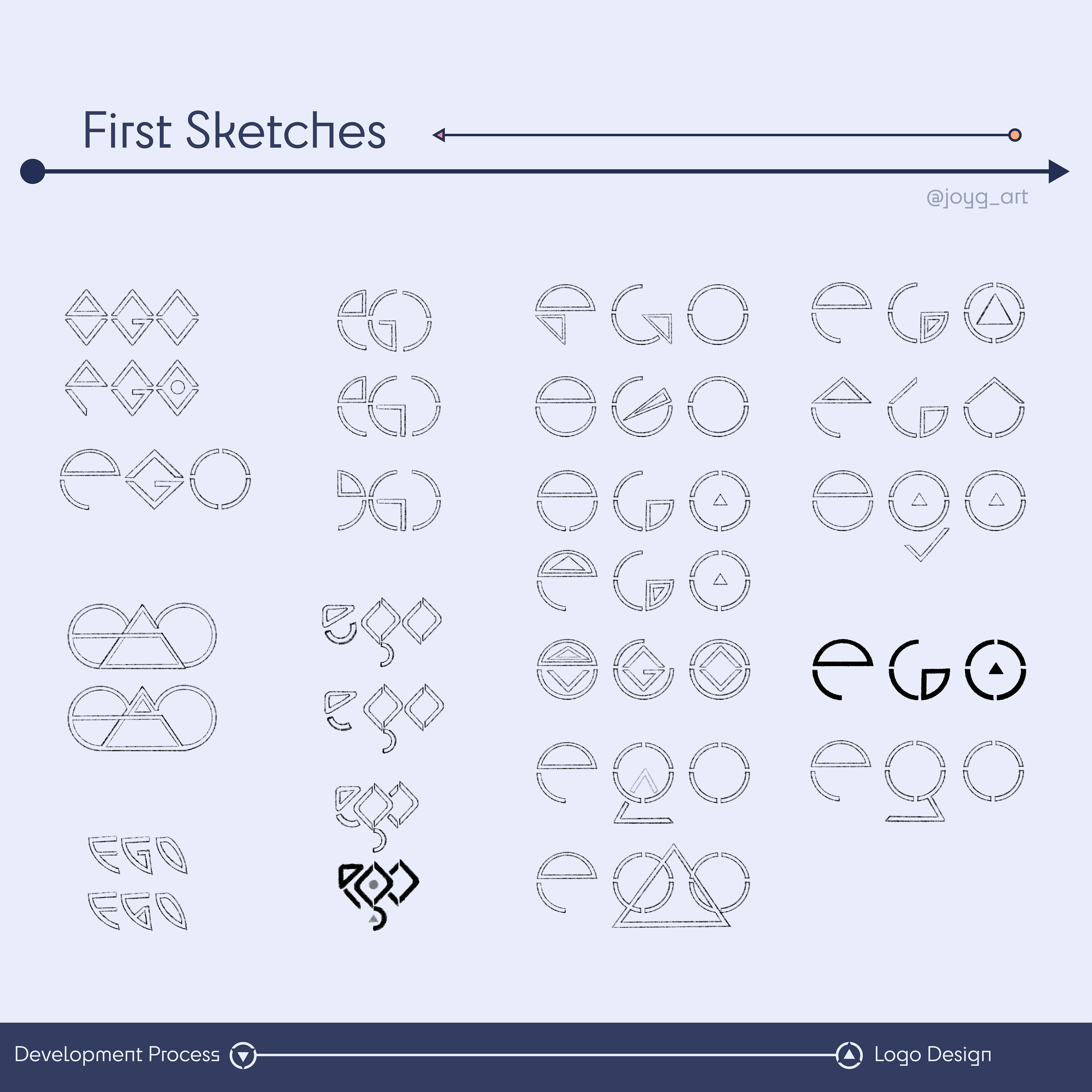 From the Beginning the Logo should represent the Forms of the Characters