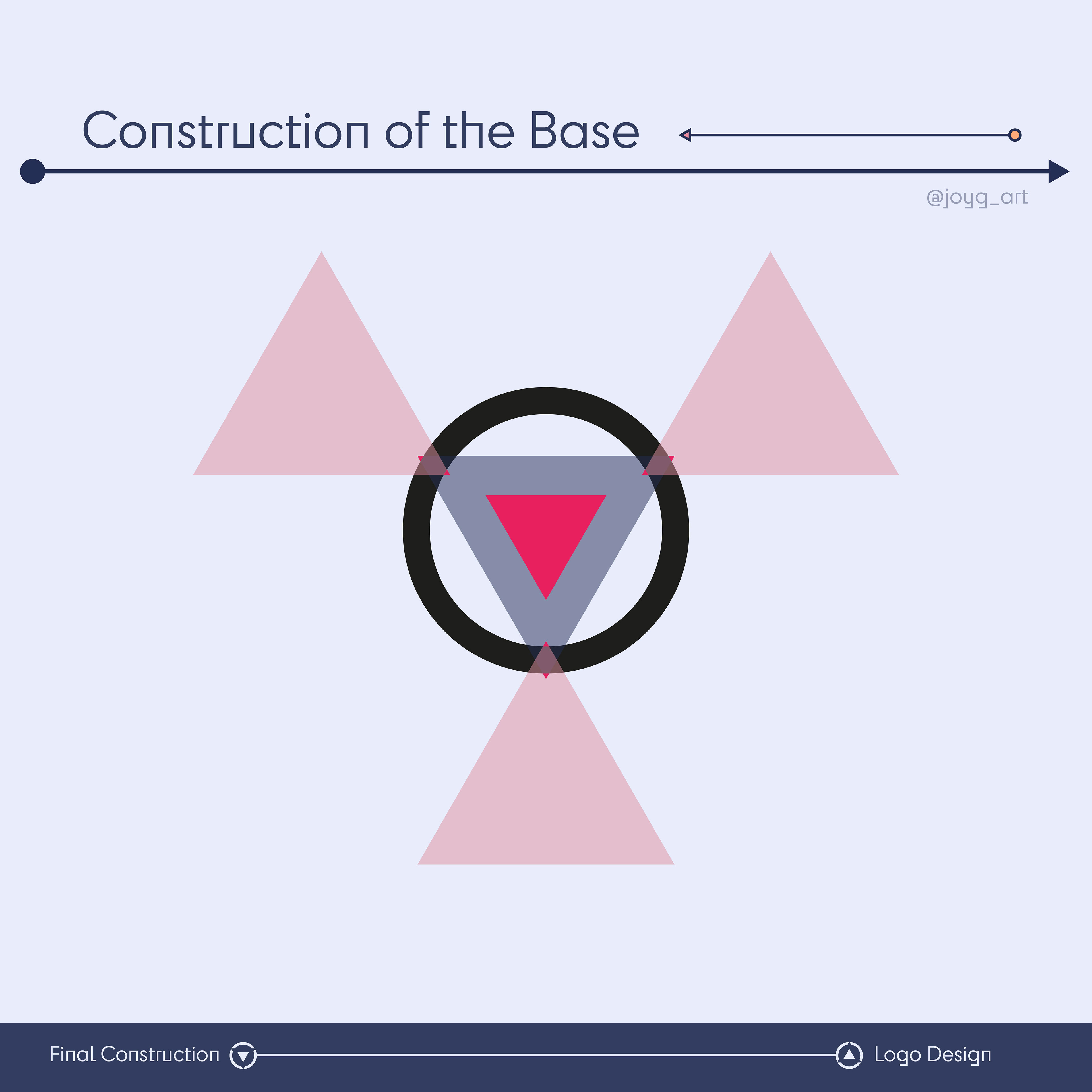 Everything is made of this Base