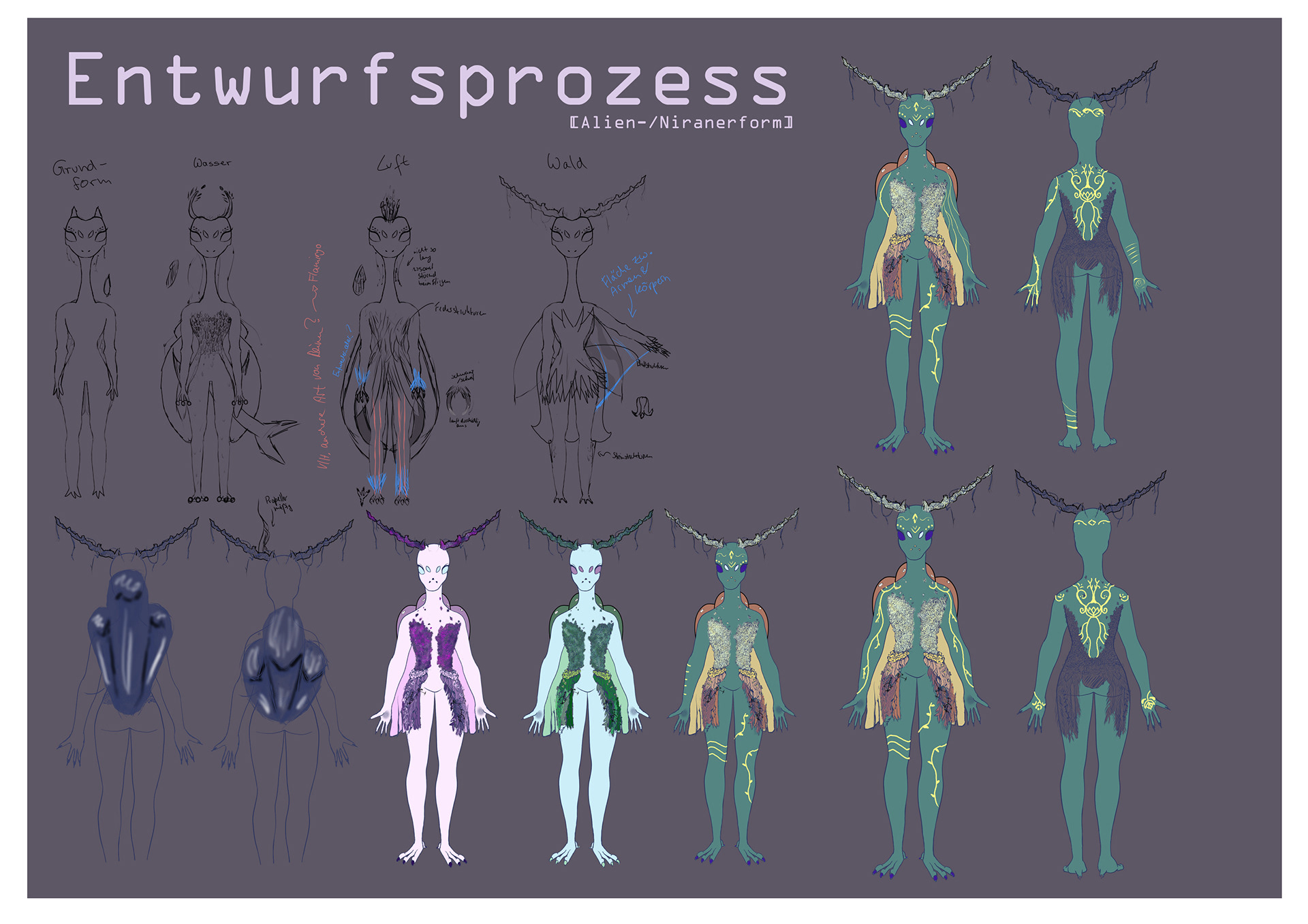 Design process - Earth Tribe