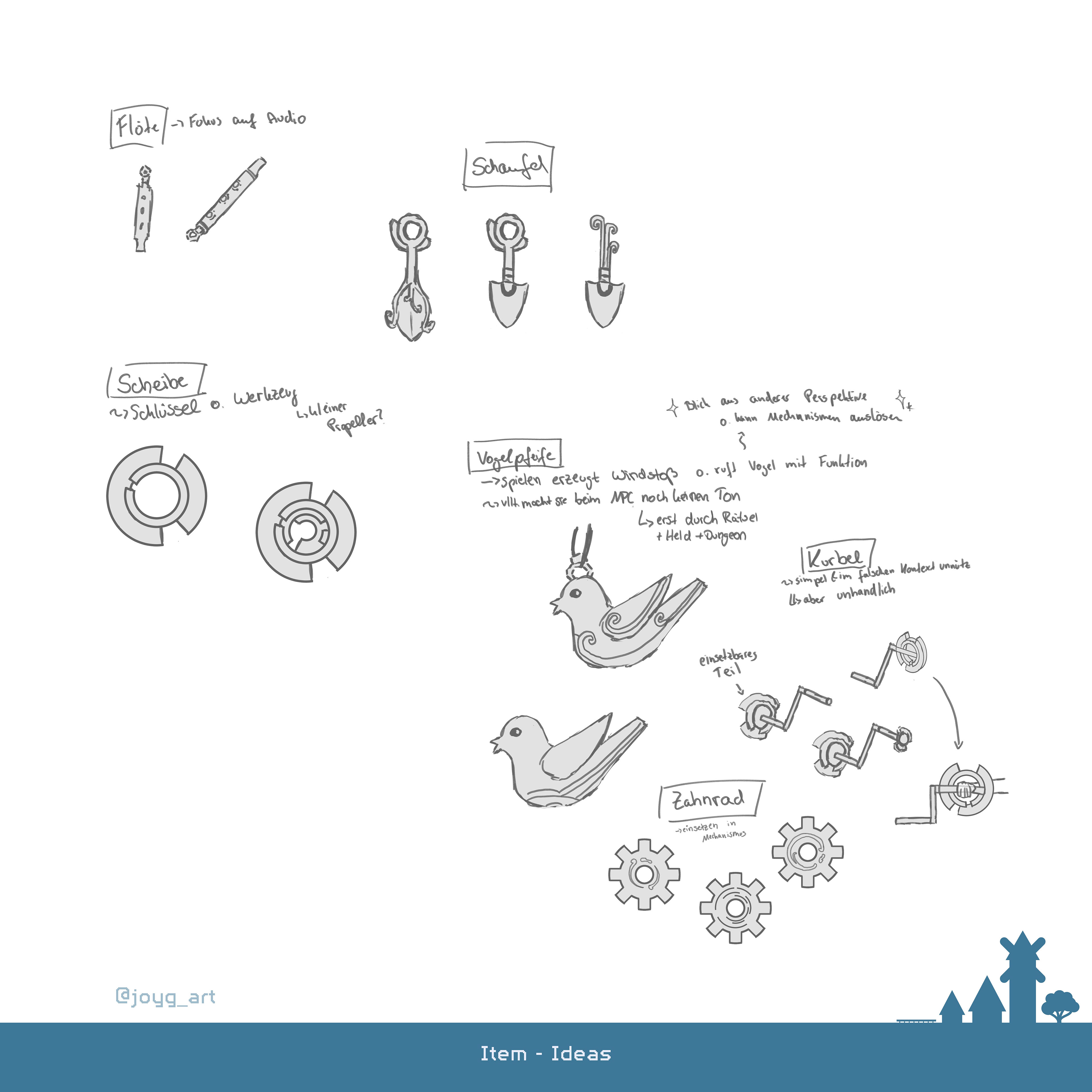 The NPC wants to help the Heroine but only has an item that has no use...or so he thinks.