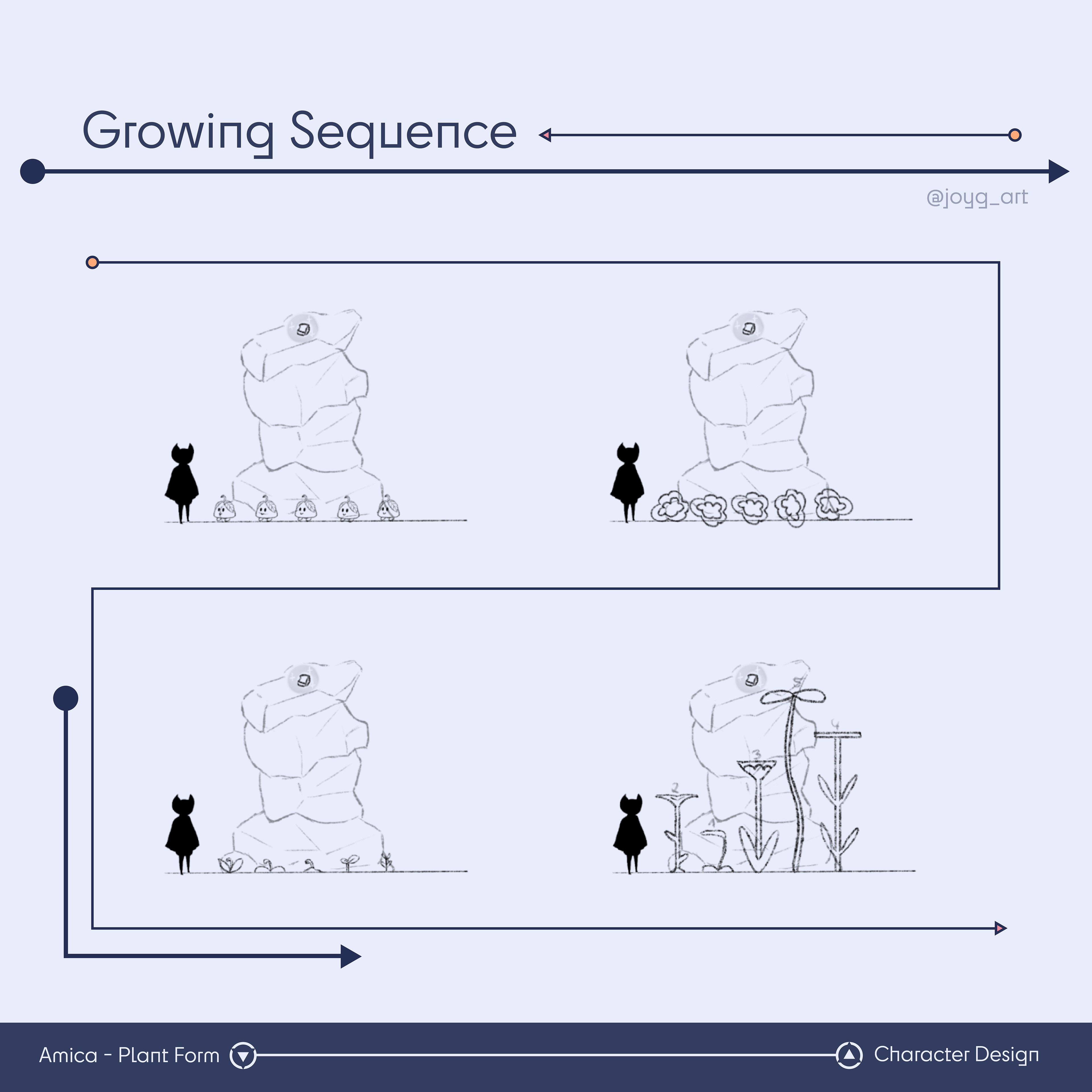They should grow plattforms that help Ziva