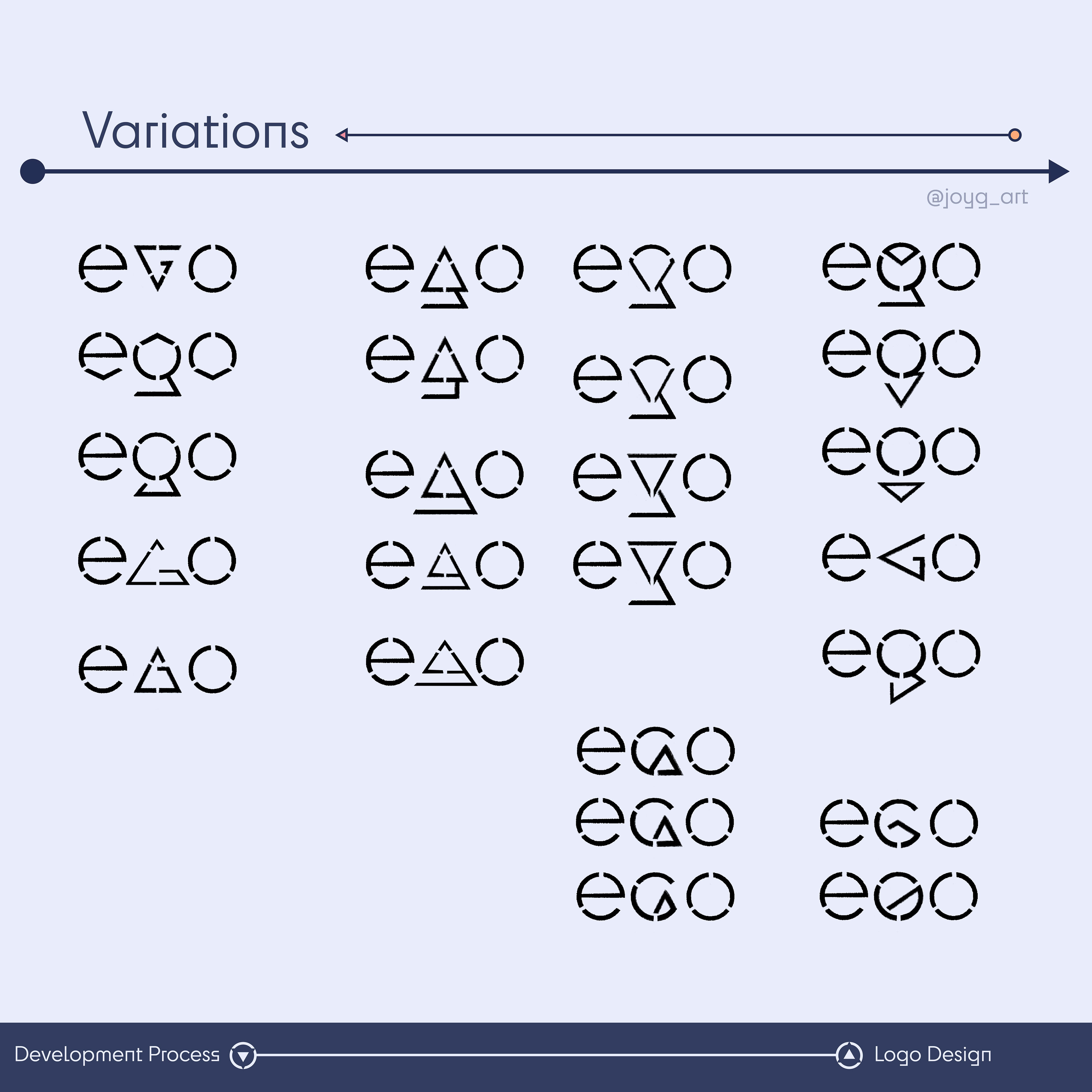 Different Variations
