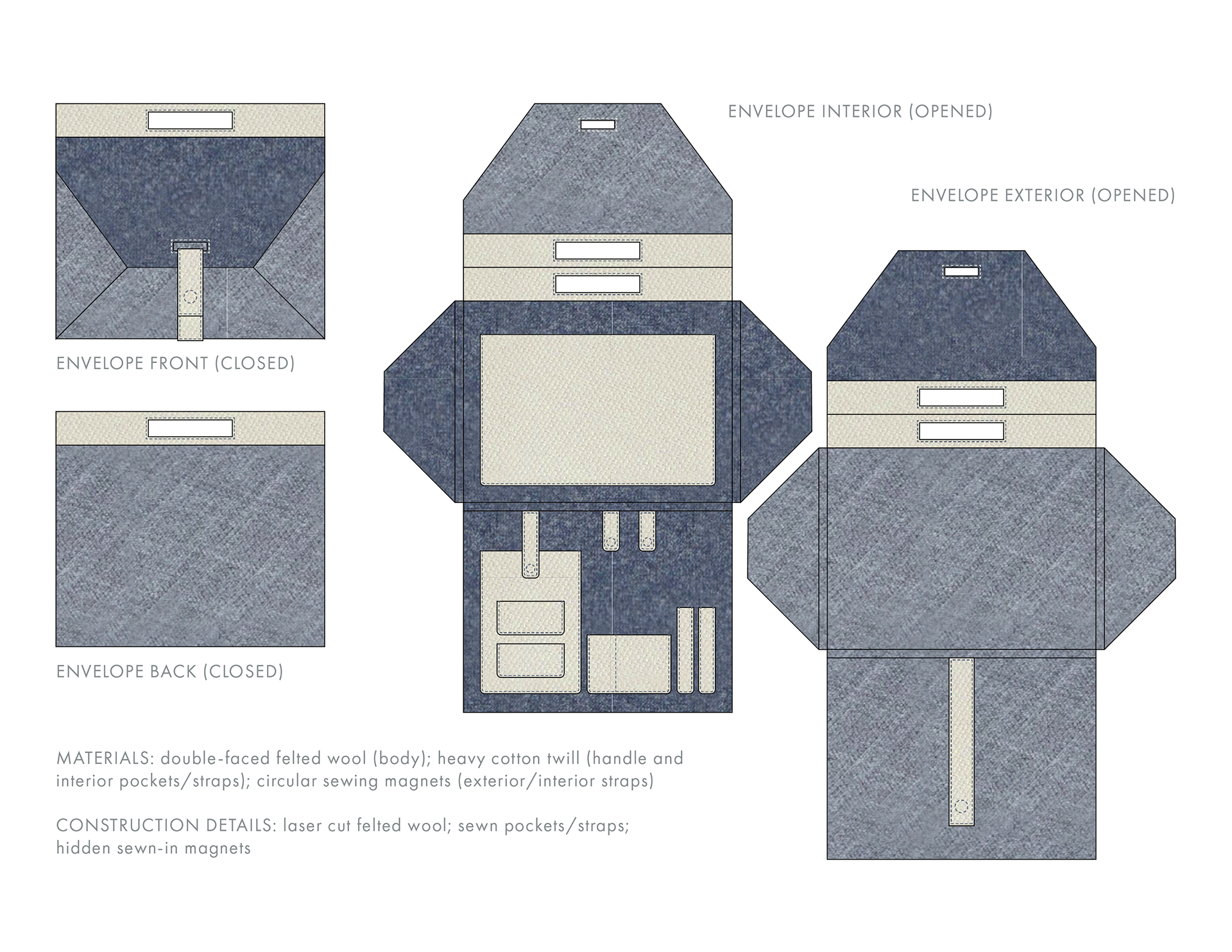 Envelope Design