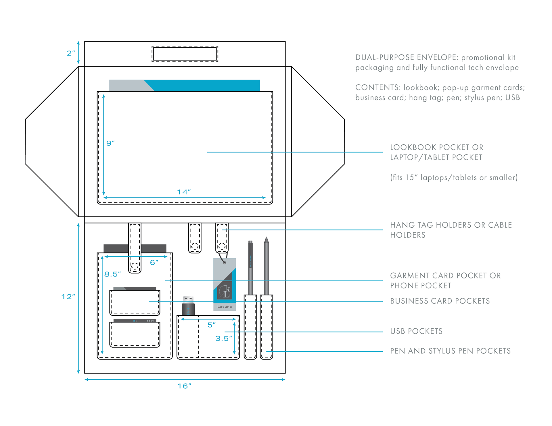 Envelope Specifications