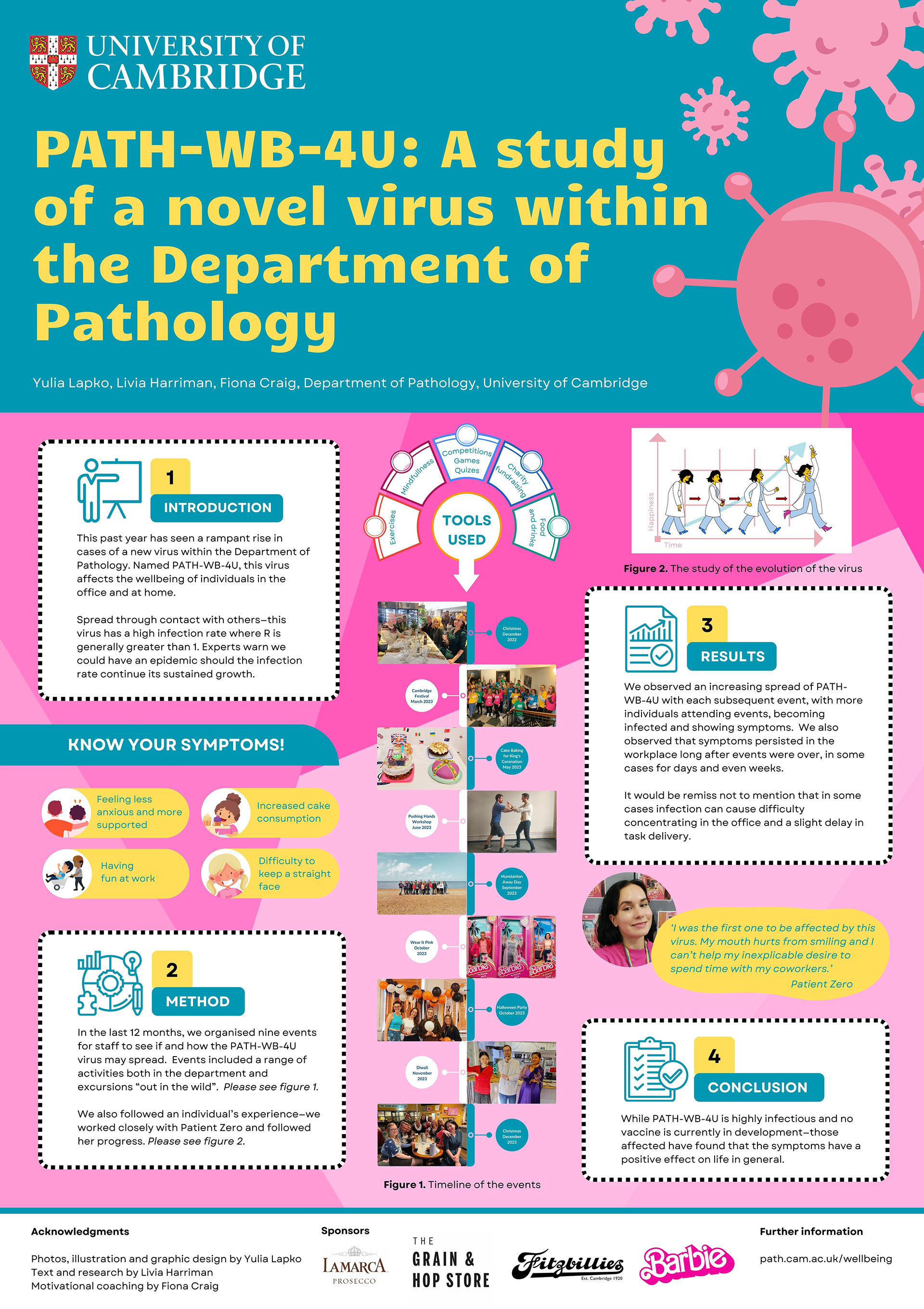 Professional Services Conference 2024 - winning poster