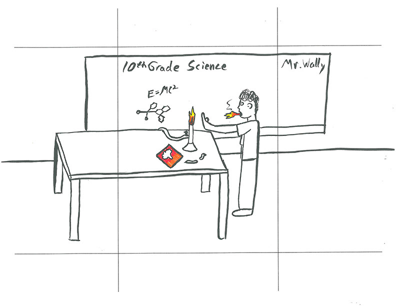 High School Science Class