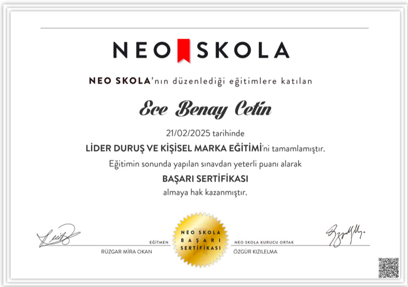 Certificate in Leadership Presence and Personal Branding Training