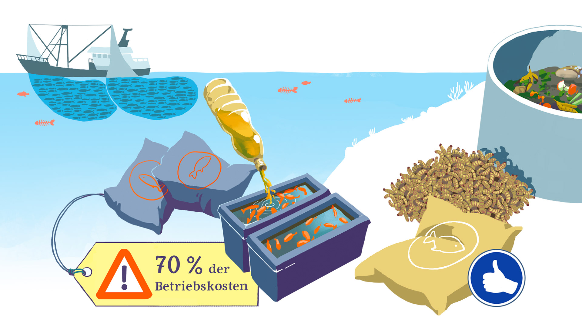 Nachteile von Aquaponik | digitale Illustration | 2016