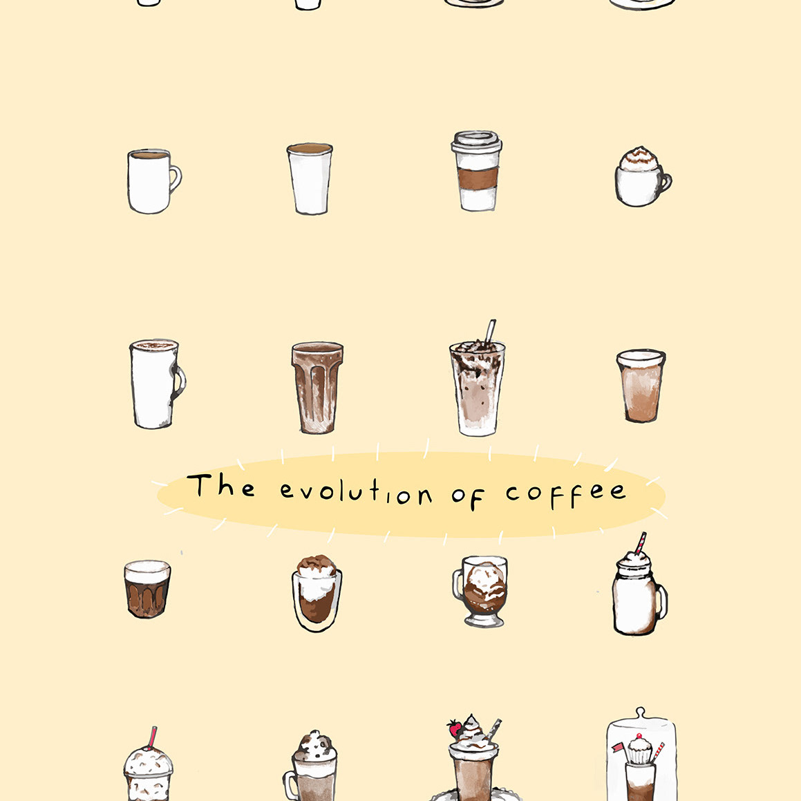 Carolina Martinez - The evolution of coffee