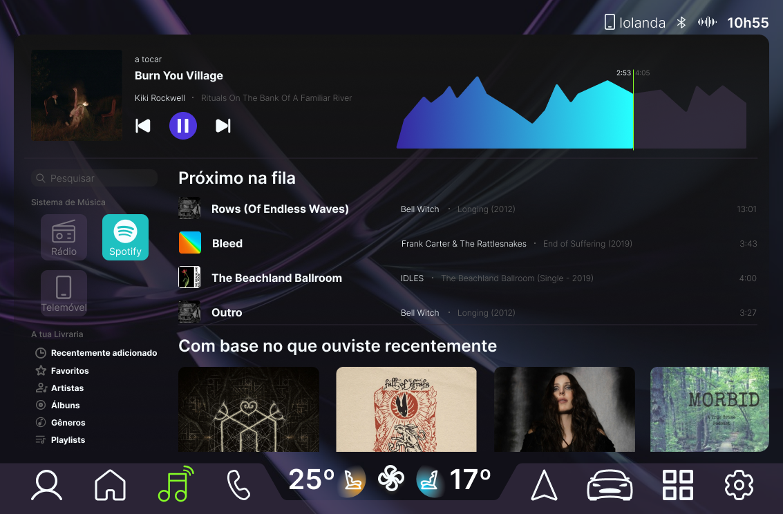 Music Page