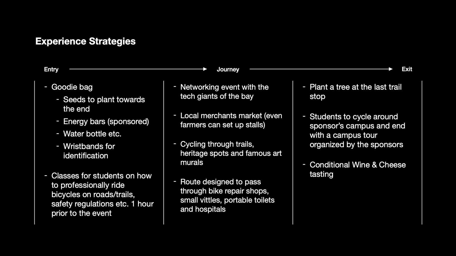 Experience Strategies