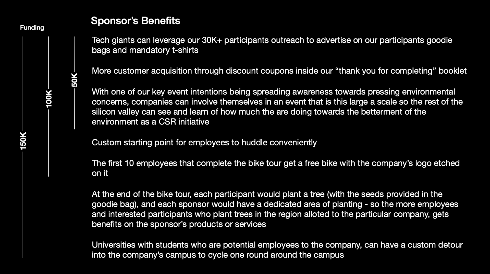 Sponsor's Benefits