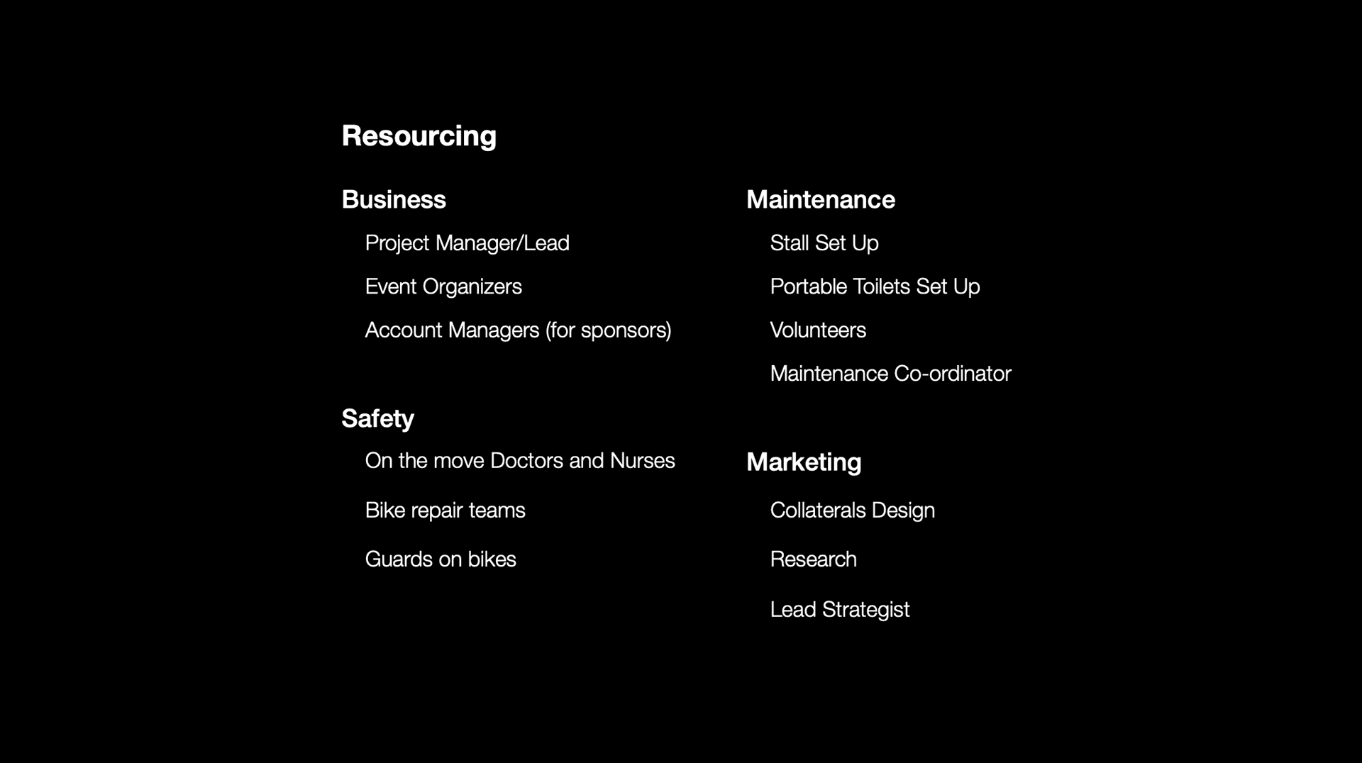 Resourcing