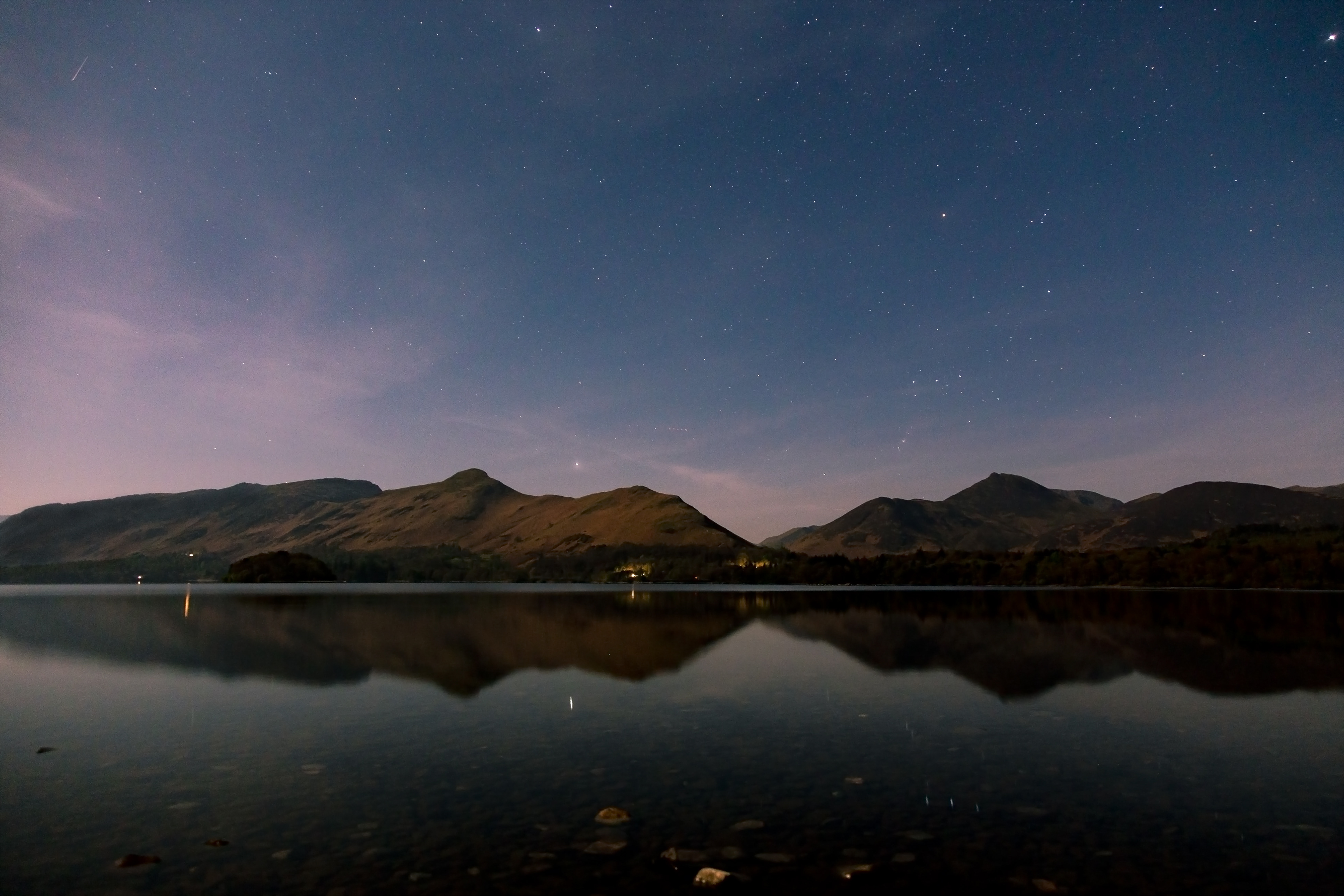 Derwent Water, the Lake District