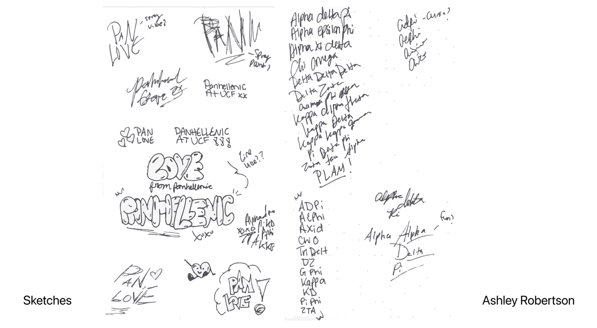 Bubblegum custom type