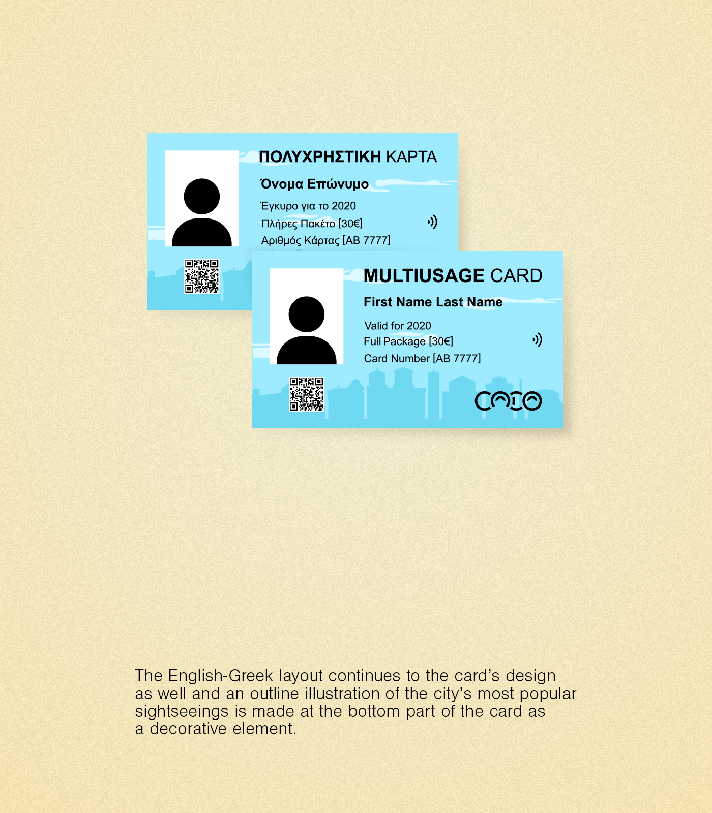 MULTIUSAGE CARD