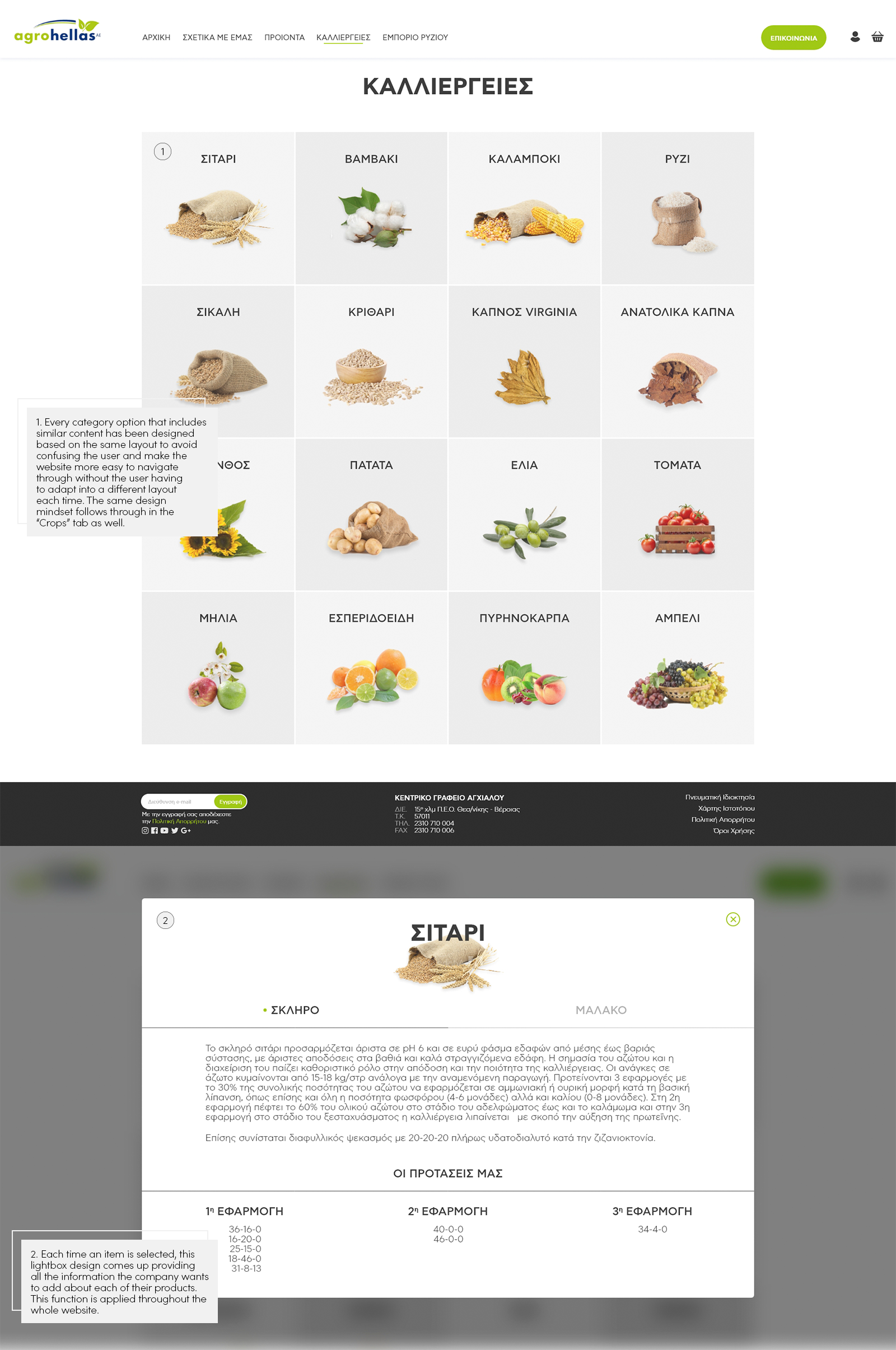 CROPS TAB