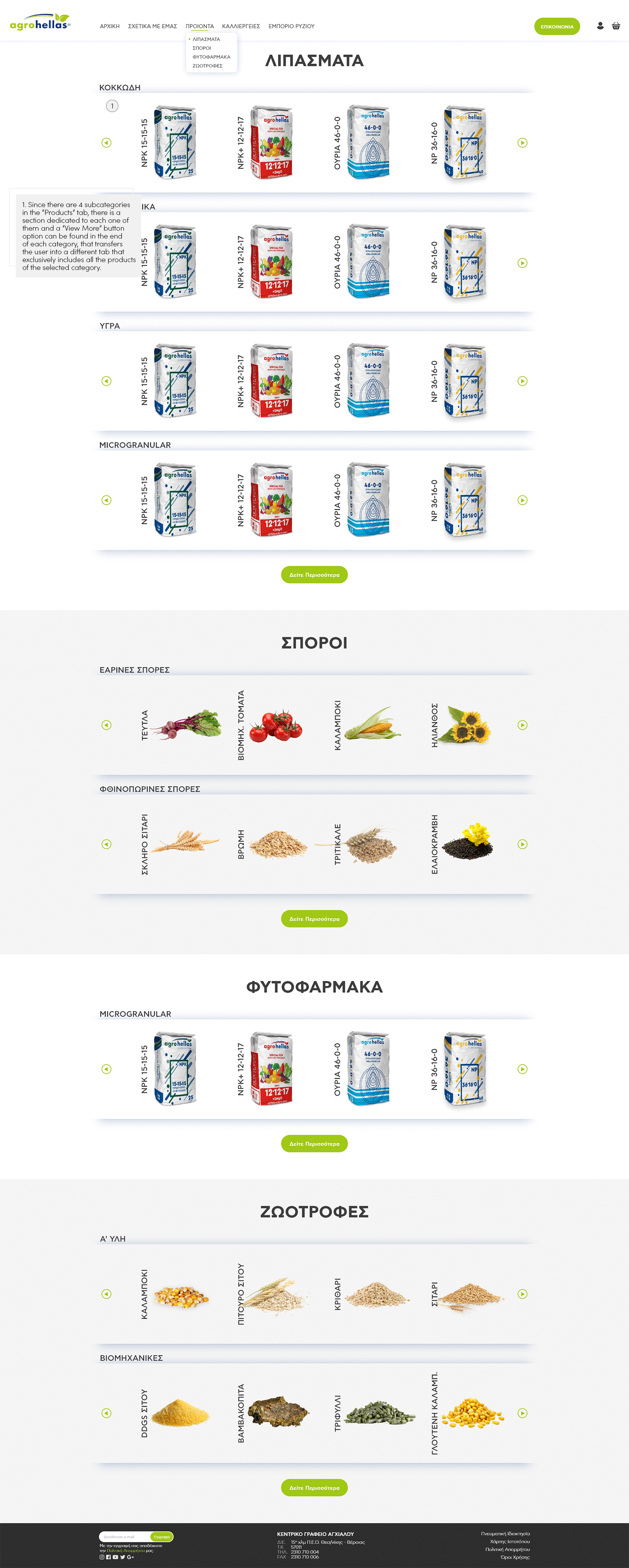 PRODUCTS TAB