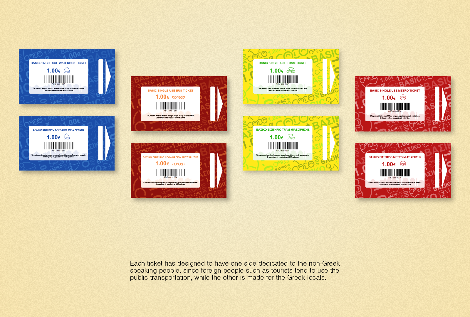 BASIC TICKETS