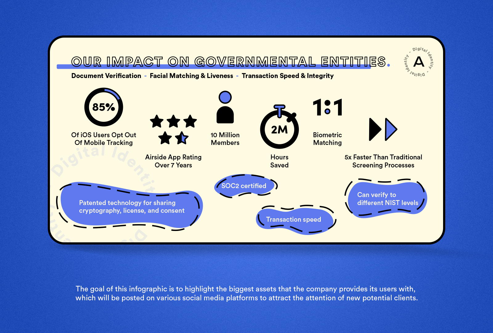 INFOGRAPHIC