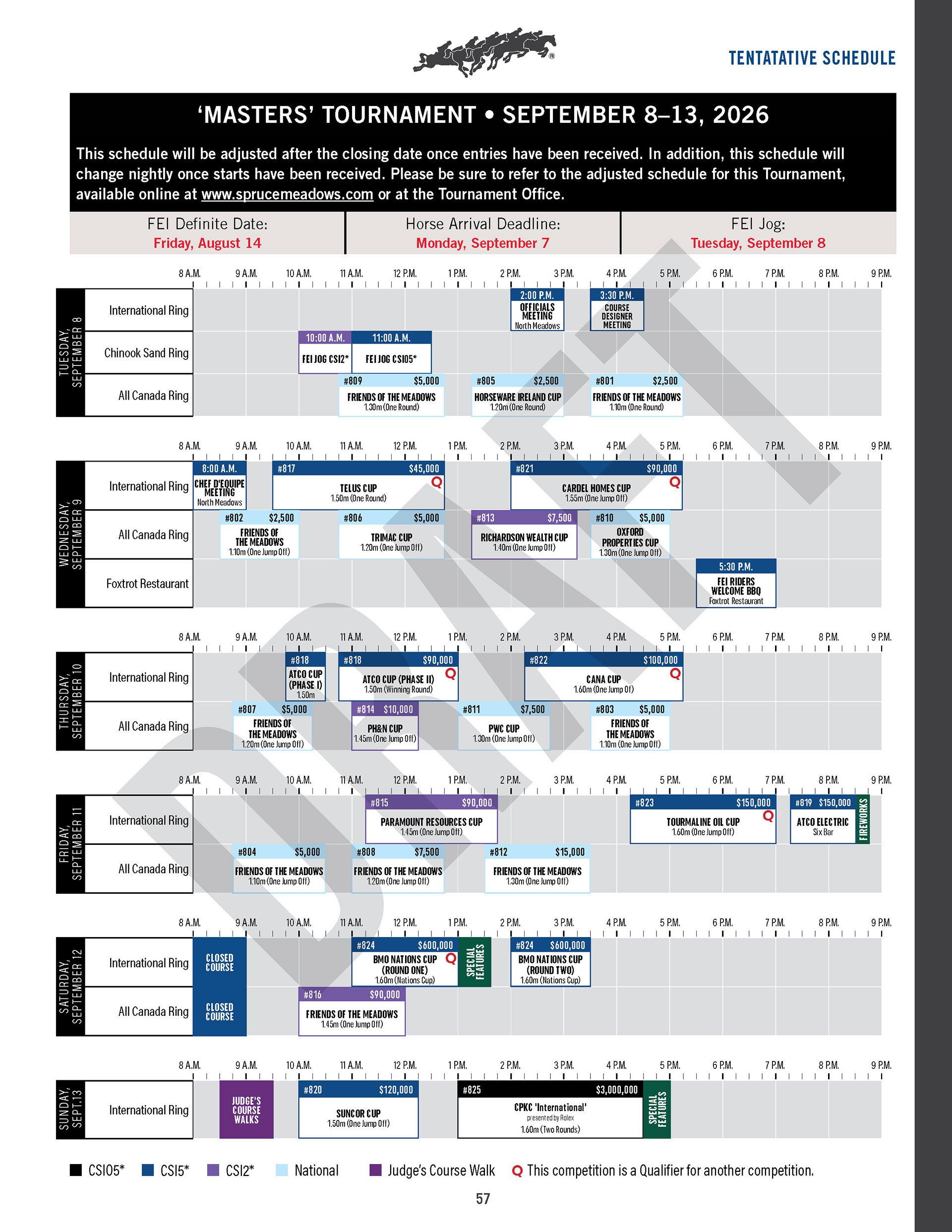 Tentative Schedule for the 'Masters'