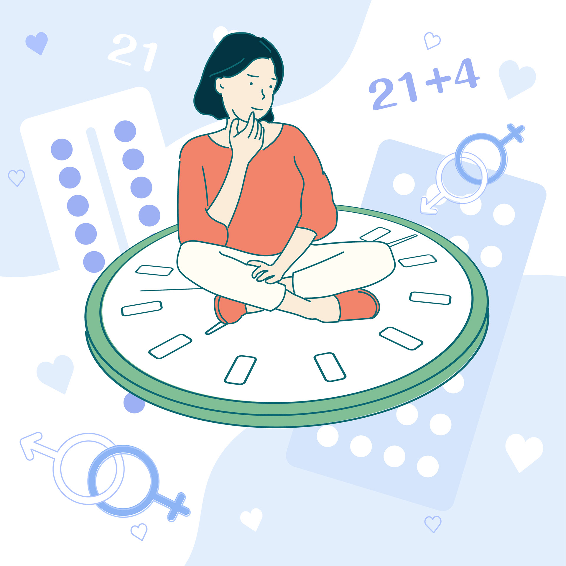 世帥：「原來我們一直以來，都誤解了常規避孕藥！」  典甄：「沒想到，常規避孕藥除了避孕，還可以規律經期、治療痘痘、消水腫！」  醫師：「是啊！而常規避孕藥讓女生們可以避孕自主，更穩固身體自主權！」  典甄：「不過醫師，避孕藥有21顆與24+4顆的，有什麼差別啊？」  醫師：「21顆的中間會有停藥期7天；而24+4沒有，持續不間斷吃就可以囉！」  典甄：「那21顆中間的7天停藥期，還是有避孕效果嗎？」