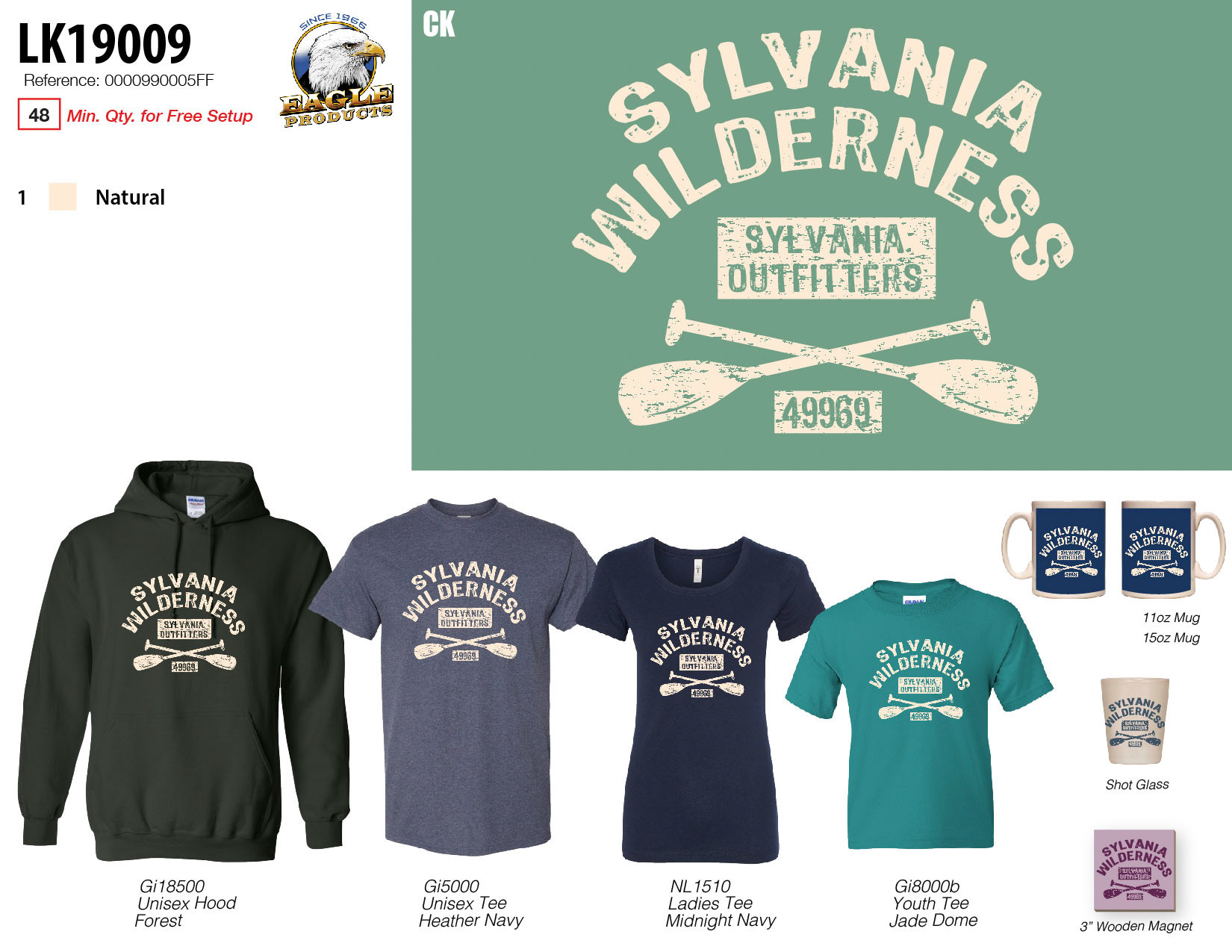 2019 VM + Spec Template