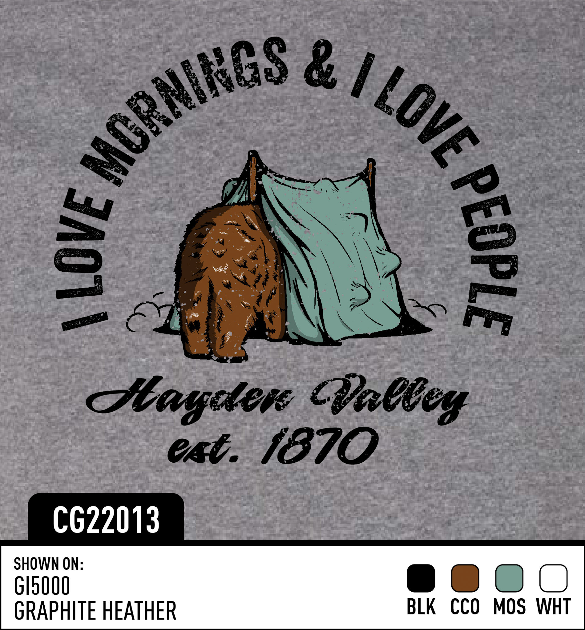 VM Design Template 2022