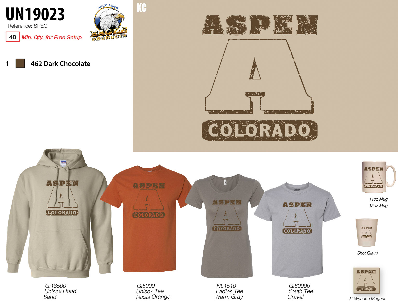 2019 VM + Spec Template