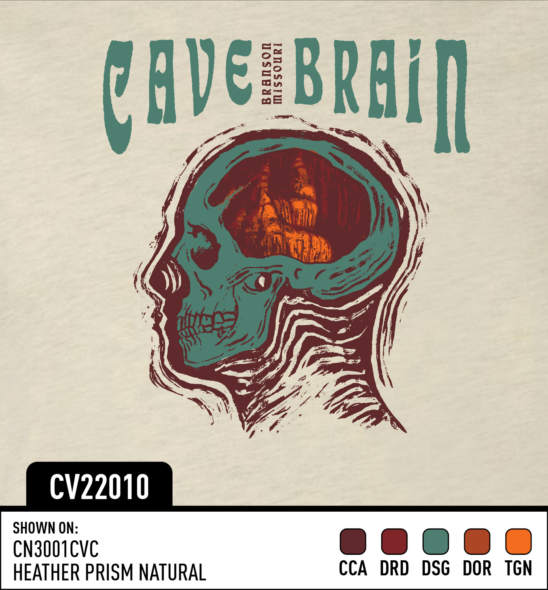 VM Design Template 2022