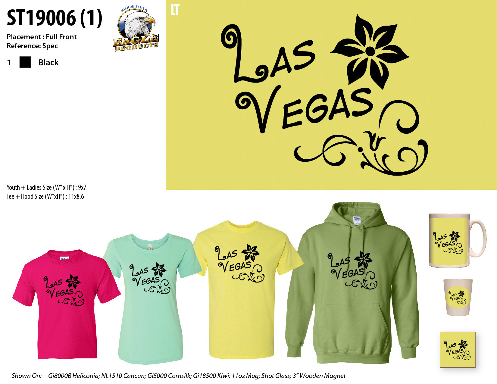 2019 VM + Spec Template LT