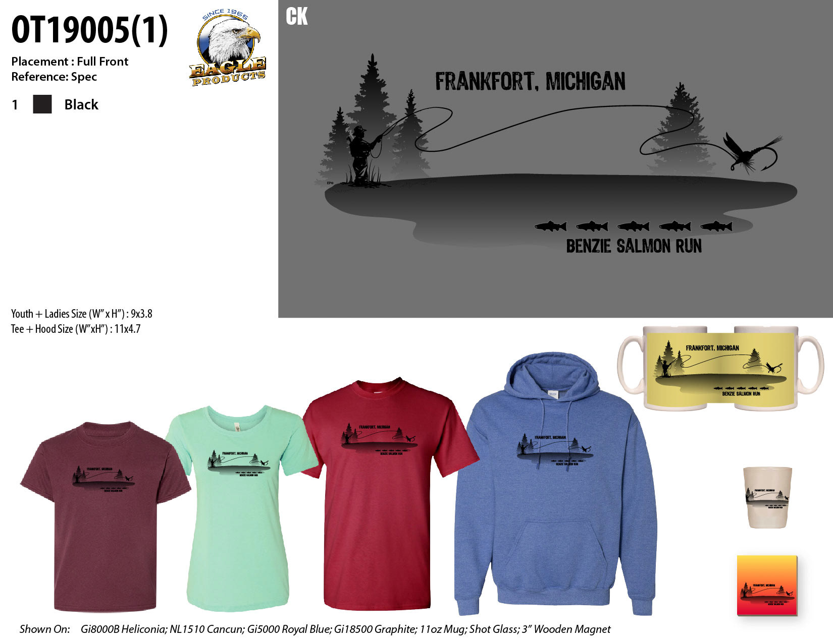 2019 VM + Spec Template