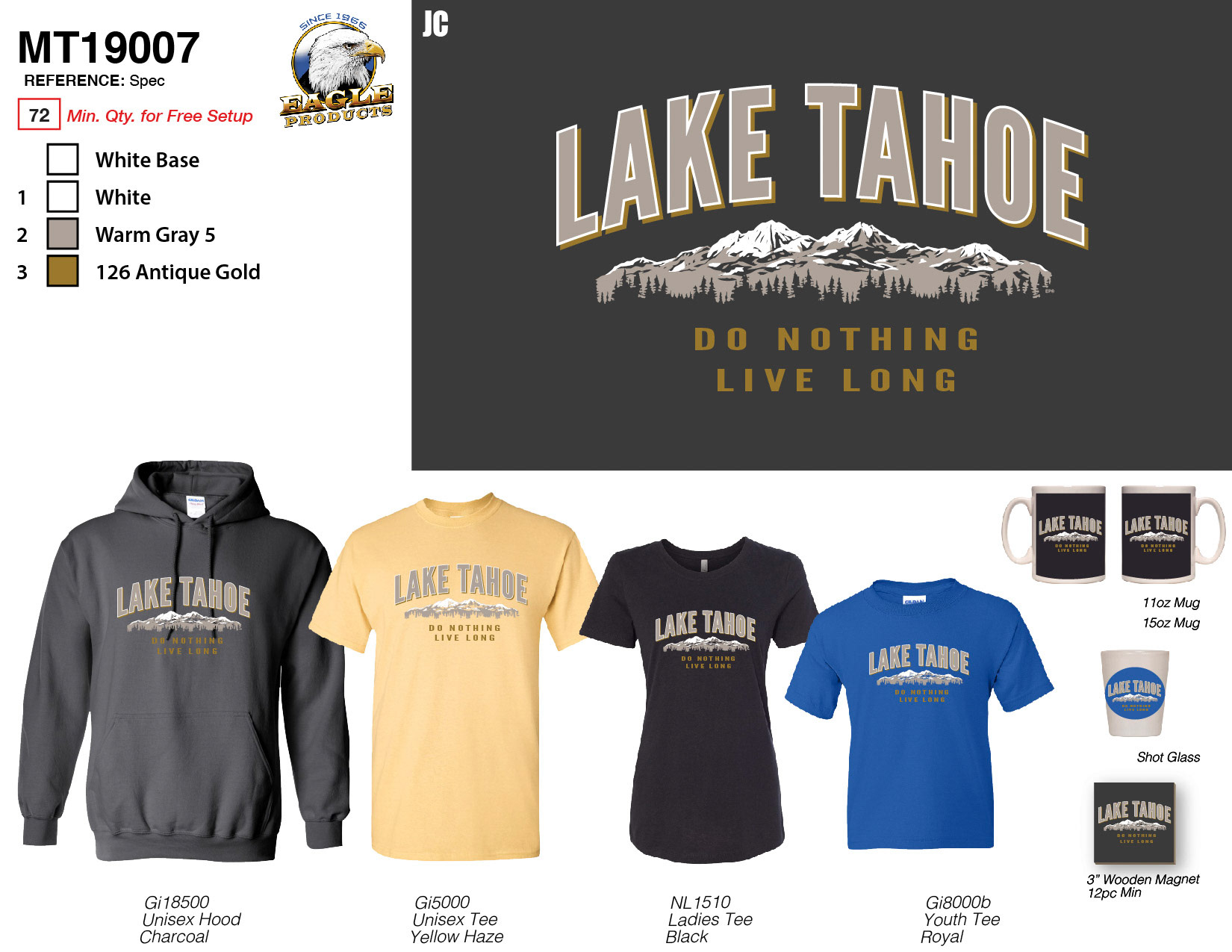 2019 VM + Spec Template