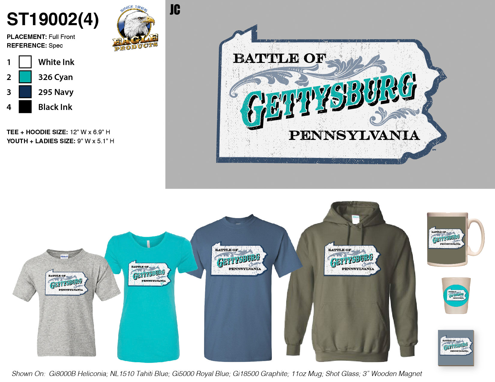 2019 VM + Spec Template