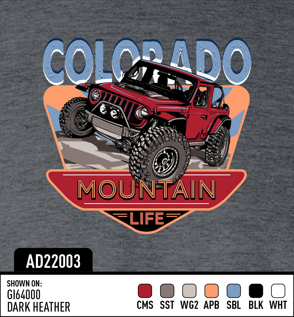 VM Design Template 2022