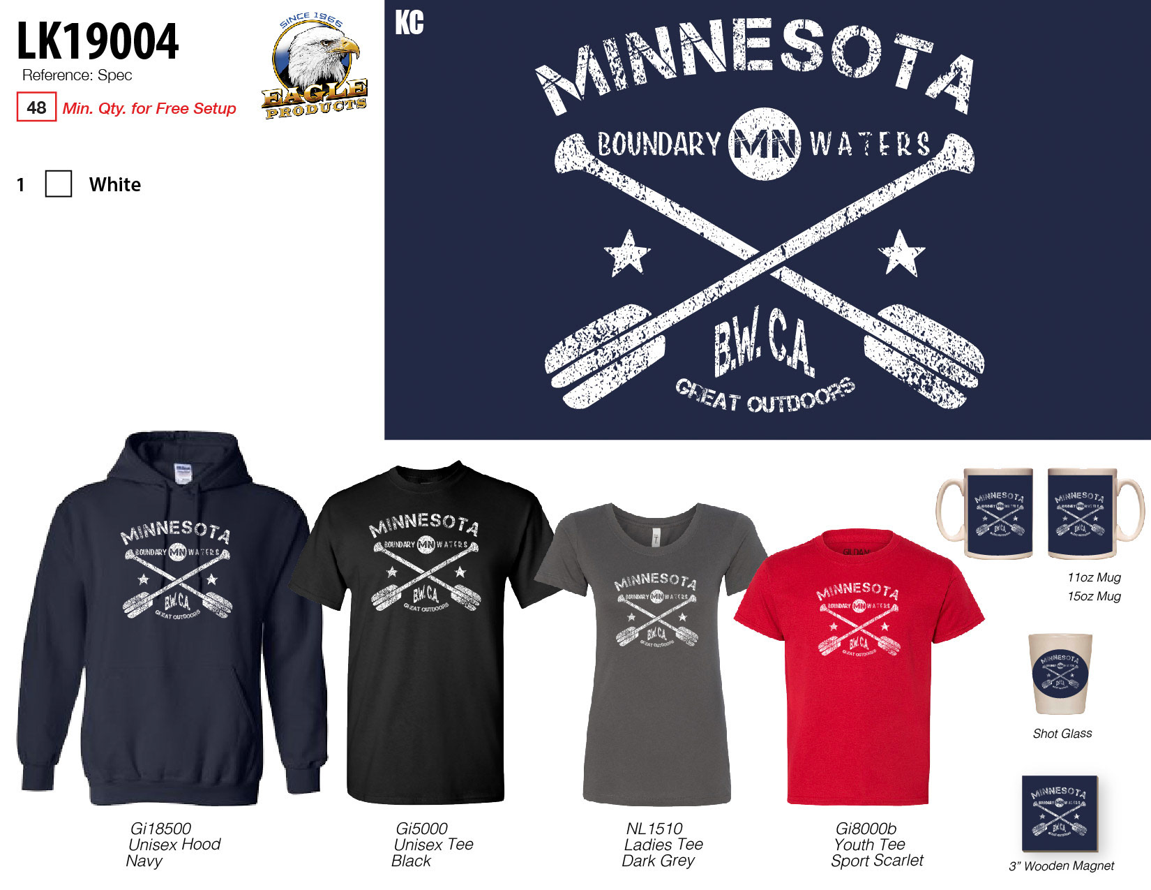 2019 VM + Spec Template