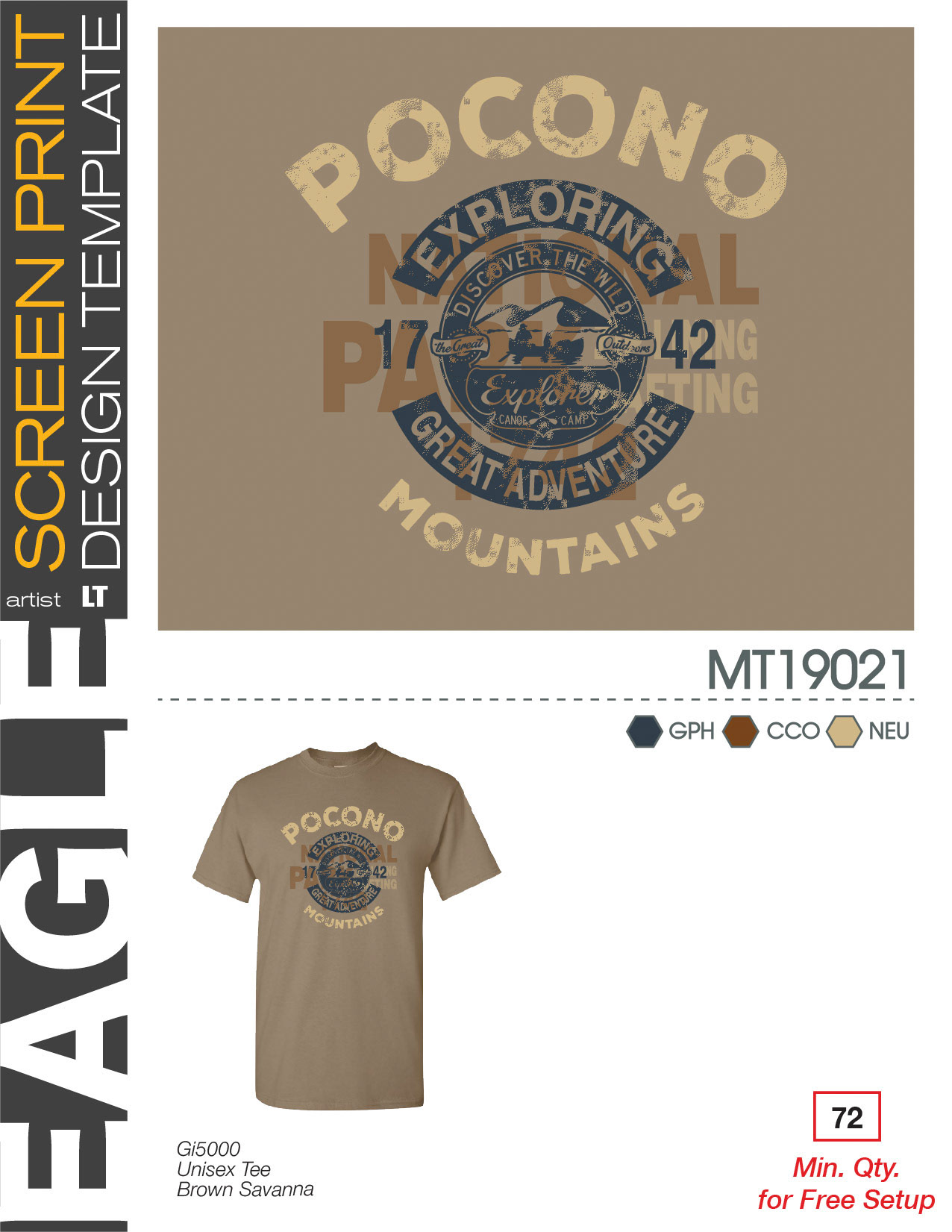 2019 Spec &amp; VM Template LT