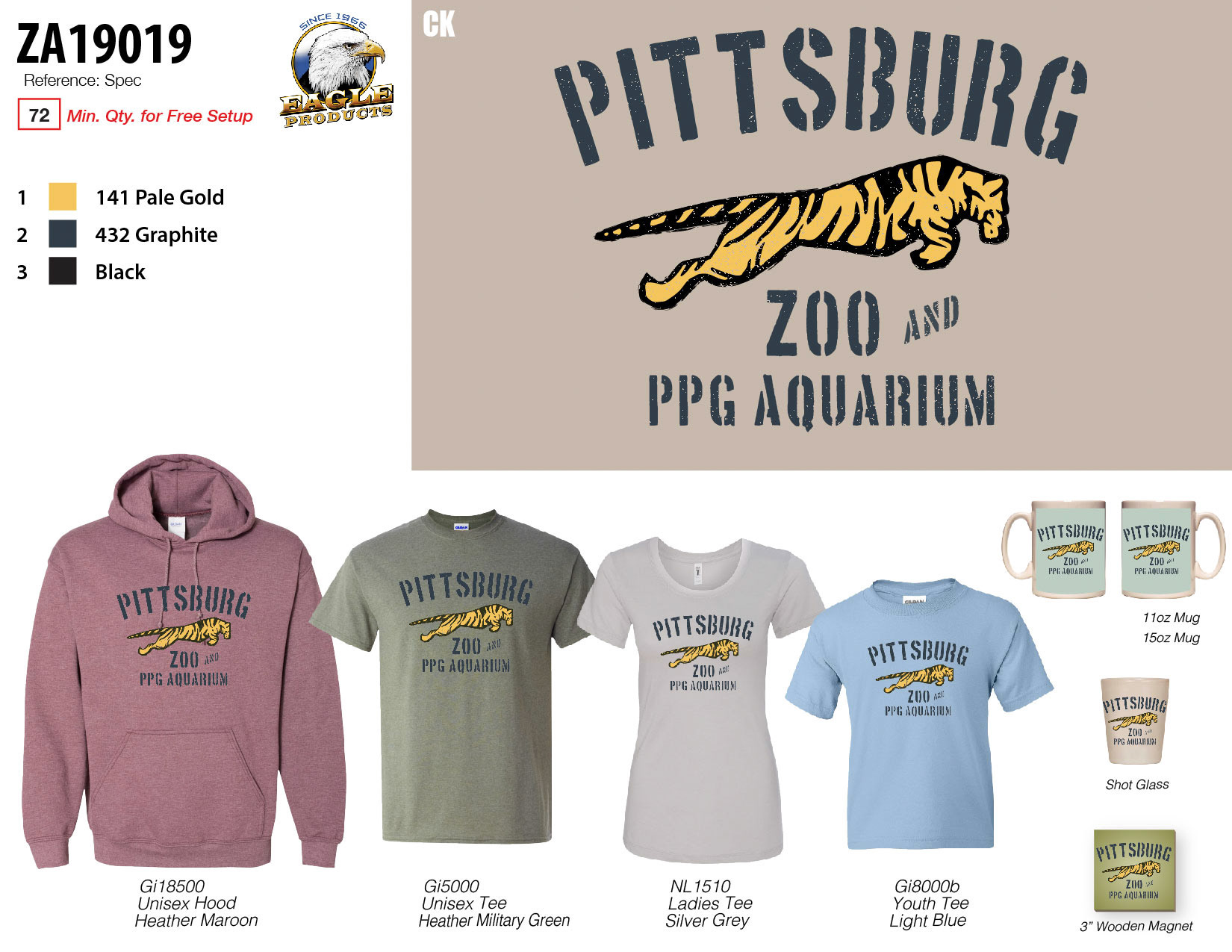 2019 VM + Spec Template