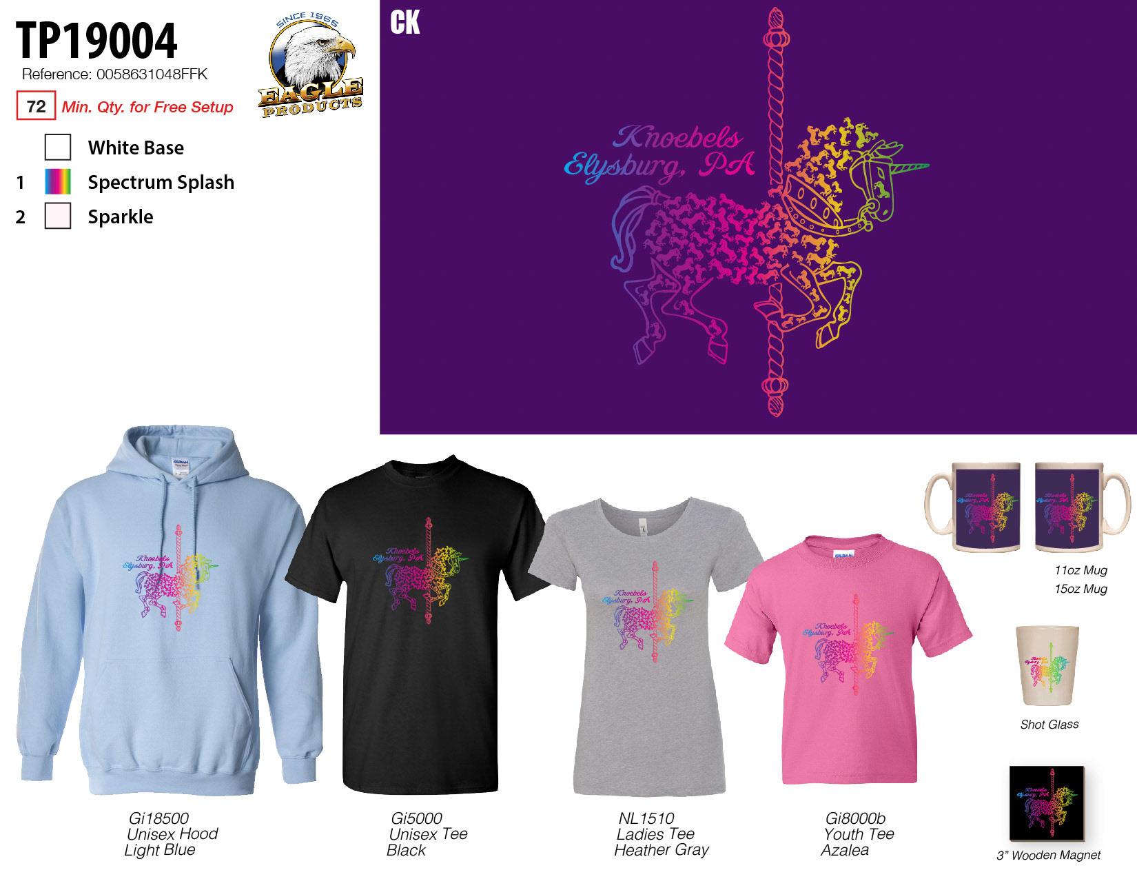 2019 VM + Spec Template