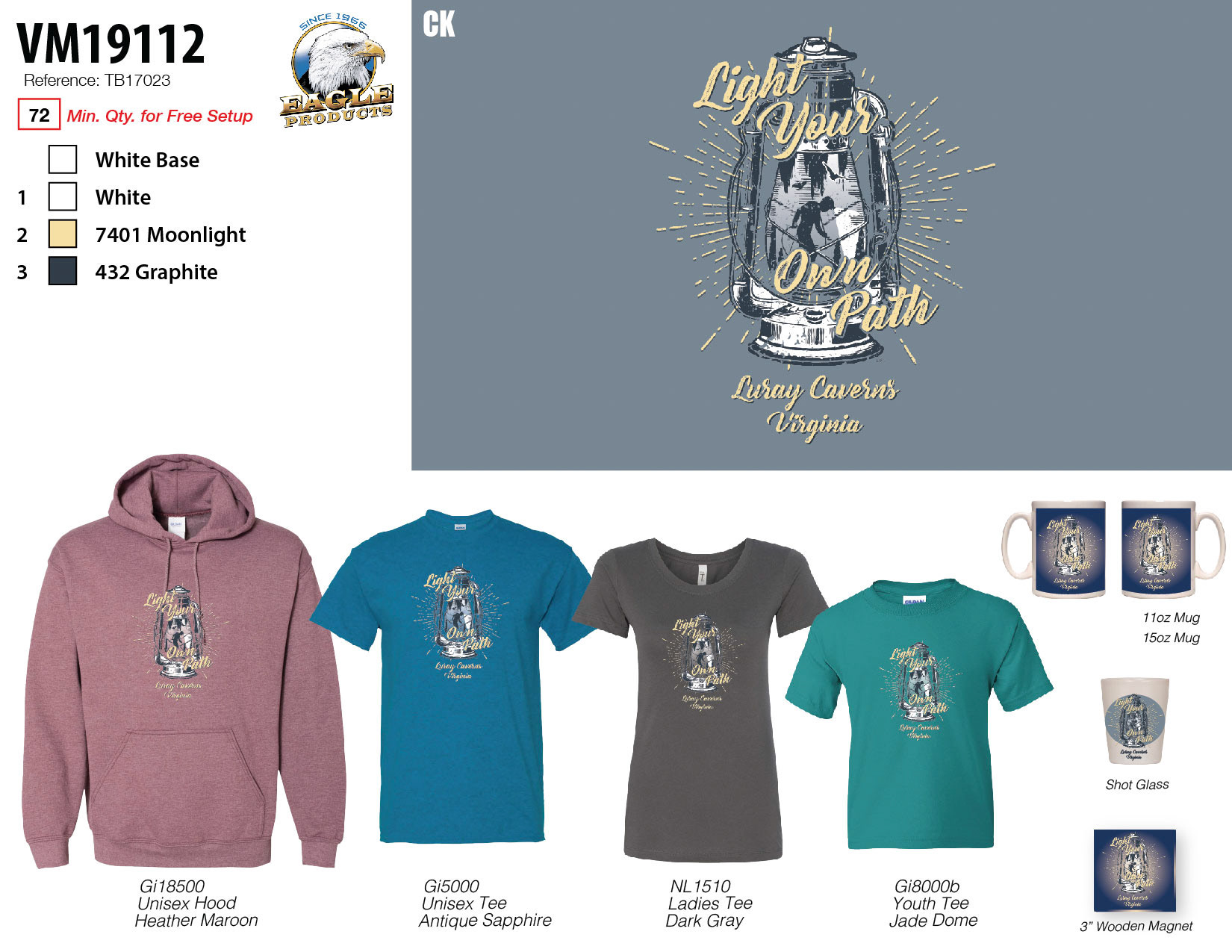 2019 VM + Spec Template